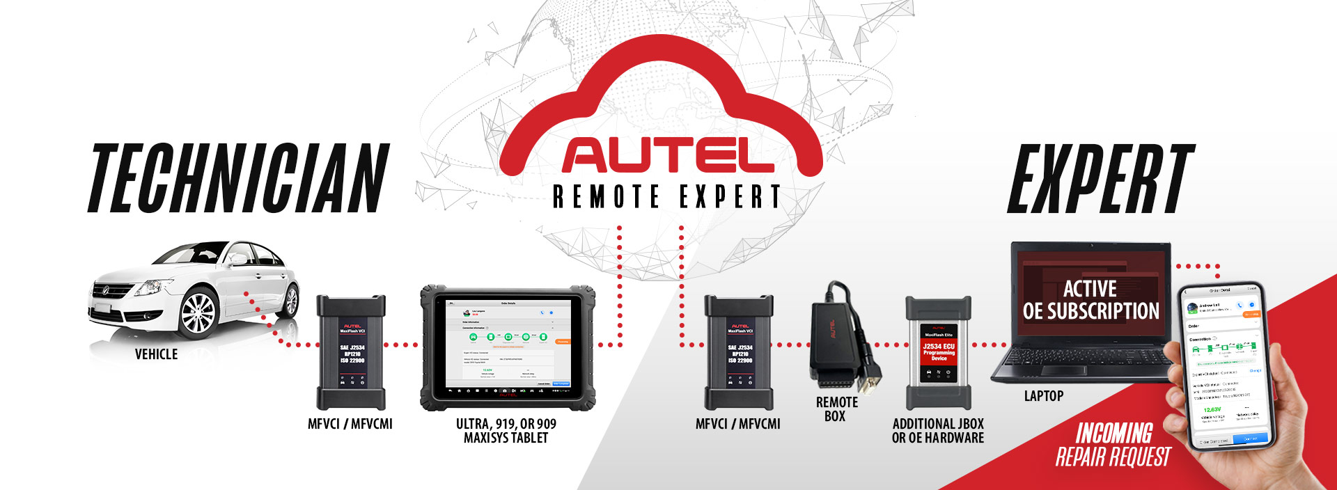 Remote Expert Expert – Autel Cloud